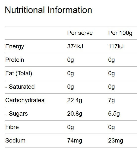 Bonsoy Sparkling Coconut Water Lychee flavour nutritional information
