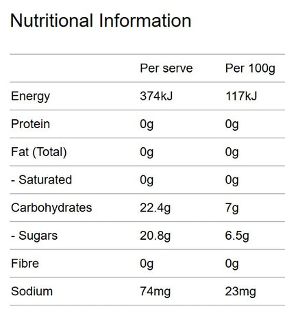 Bonsoy Sparkling Coconut Water Lychee flavour nutritional information