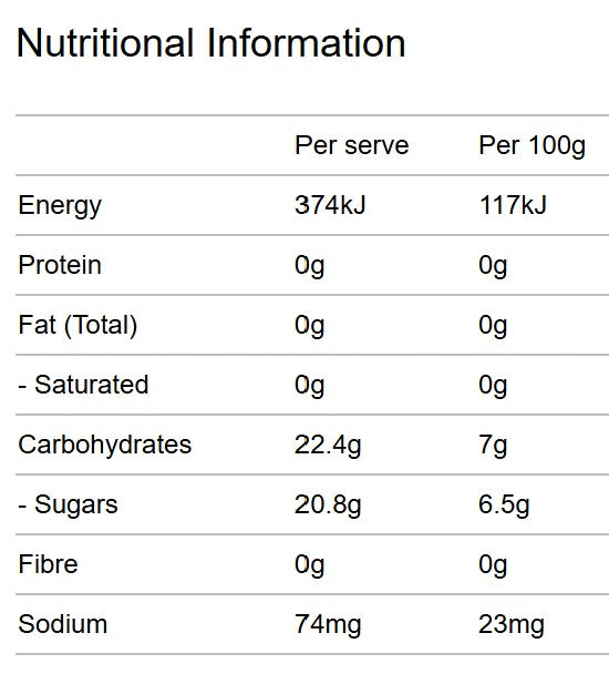 Bonsoy Sparkling Coconut Water Passionfruit flavour nutritional information