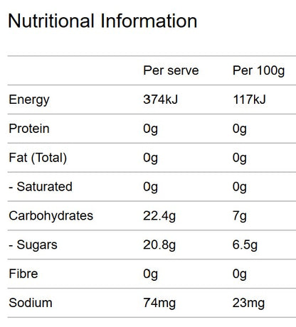 Bonsoy Sparkling Coconut Water Passionfruit flavour nutritional information