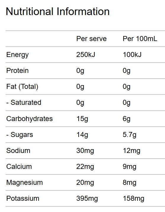 Bonsoy Isotonic Hydration Lemon 250ml