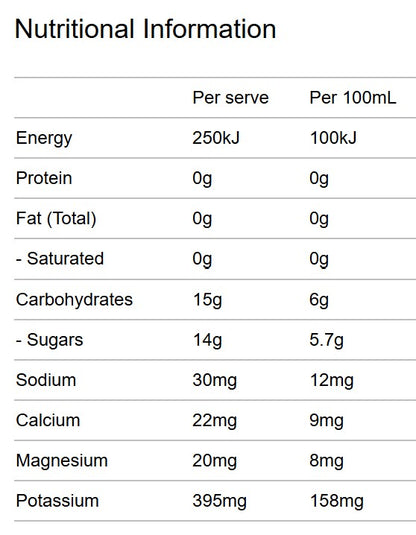 Bonsoy Isotonic Hydration Lemon 250ml