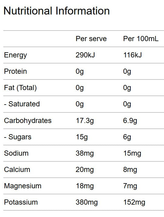 Bonsoy Isotonic Hydration Pineapple 250ml
